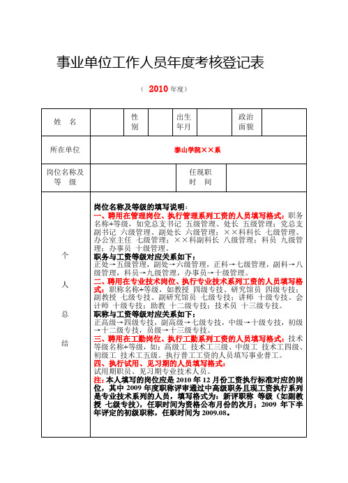 事業單位工作人員年度考核登記表 (2010年度) 姓名|性|別|出生|年月