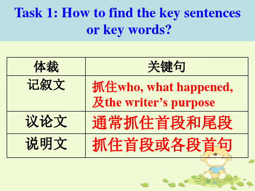 task 1 how to find the key sentences or key words?