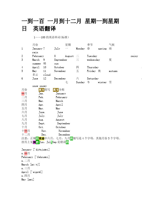 一到一百一月到十二月星期一到星期日英語翻譯1——100的英語單詞