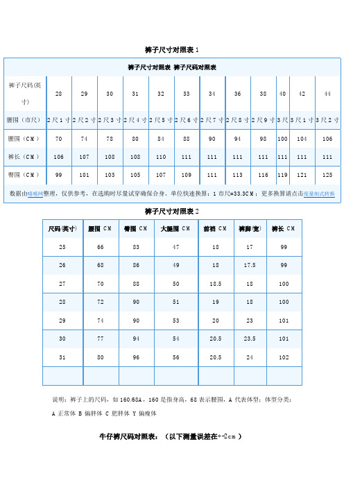 裤子尺码(英寸)|28|29|30|31|32|33|34|36|38|40|42|44| 腰围(市尺)|2
