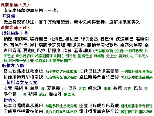 普门品全文念诵及回向全文 - 百度文库