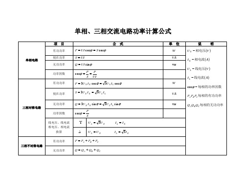 單相電路|項目|公式|單位|說明| 有功功率|視在功率|無功功率|var