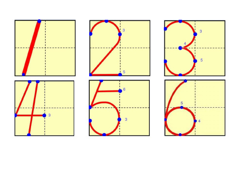 小學數字1到10的正確寫法 - 百度文庫