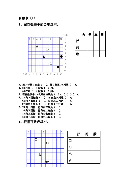 百数表(1) ||▲|■|行|列|数|1,在百数表中的○里填空.