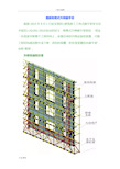 图解附着式升降脚手架 根据2010年9月1日起实施的《建筑施工工具式