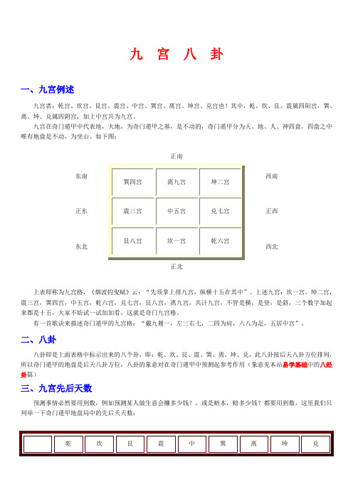 九宮八卦| |一,九宮例述| 九宮者:乾宮,坎宮,艮宮,震宮,中宮,巽宮,離