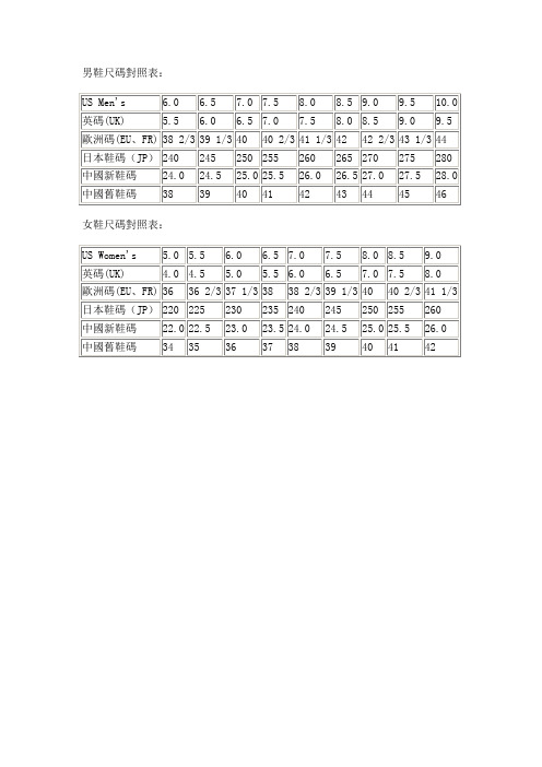 男鞋尺码对照表 us men's|6.0|6.5|7.0|7.5|8.0|8.5|9.0|9.5|10.