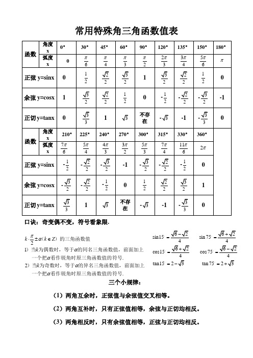 弧度x|0正弦y=sinx|01|0余弦y=csx|1|0-|-|-|-1| 正切y=tanx|01|不存