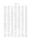 abac式词语大全100个 