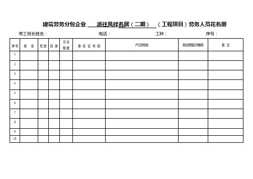 建筑劳务分包企业派往凤祥名居(二期)(工程项目)劳务人员花名册 带工