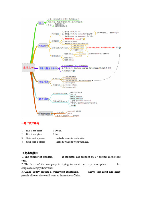 定語從句思維導圖 - 百度文庫