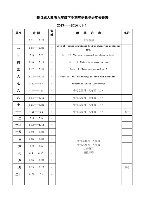 九年级英语教学进度计划上 百度文库