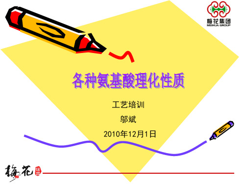 含硫氨基酸包括哪些 - 百度文库