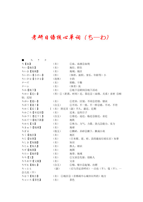 地方公務員中級給料