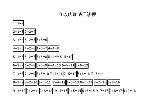 加法口诀表儿歌十以内加法口诀 - 百度文库