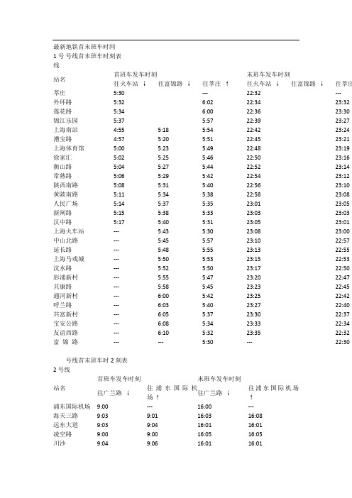 最新地鐵首末班車時間1號線 |號線首末班車時刻表 | |站名 |首班車