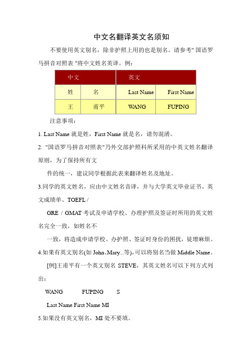 例: 中文|英文| 姓|名|last name|first name| 王|甫平|wang