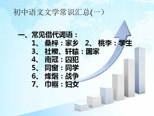 初中文学常识 百度文库