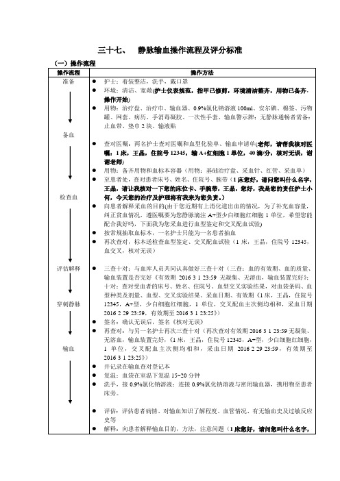 操作流程|操作方法| 準備|備血|檢查血|評估解釋|穿刺靜脈|輸血|護士