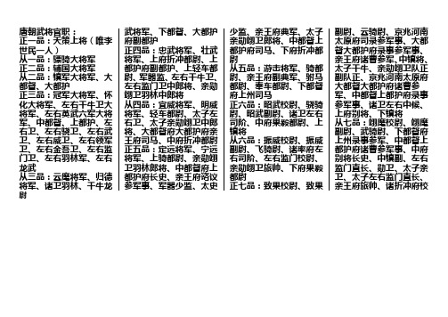 古代武将官职一览表 - 百度文库
