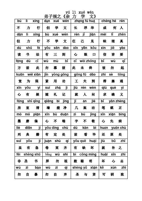 弟子规余力学文篇 - 百度文库