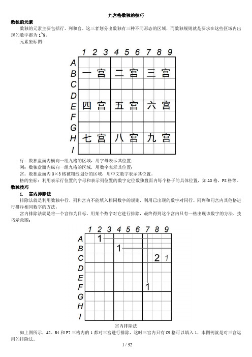 6宮格數獨規律表 - 百度文庫