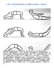 【图】完美腰椎肌锻炼方法图解让你练就一身肌肉!