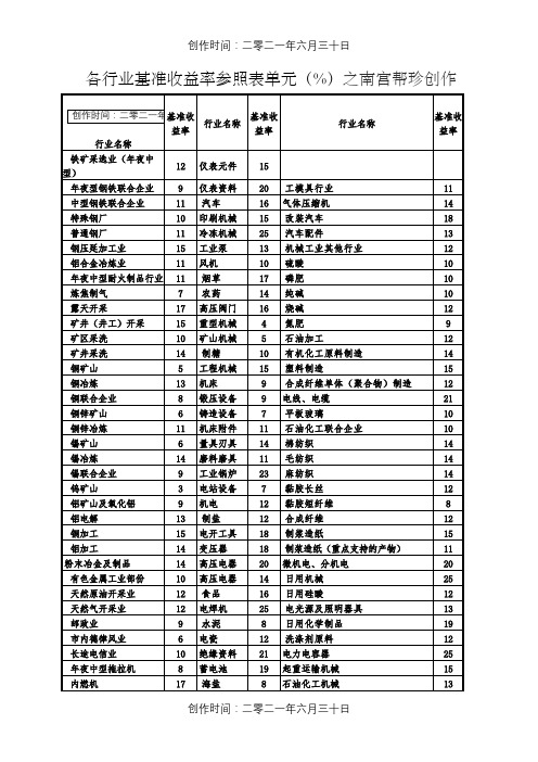 各行业基准收益率参照表