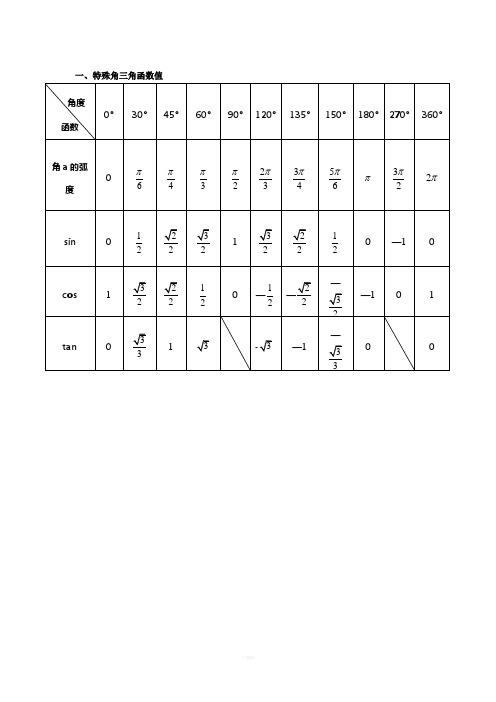 180°|270°|360°|角a的弧度|0sin|01|0—1|0cs|1|0—|—|—|—1