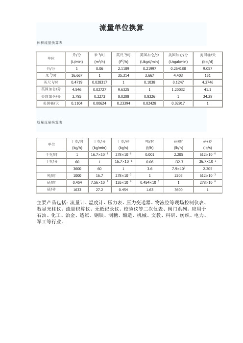 流量单位换算表 百度文库