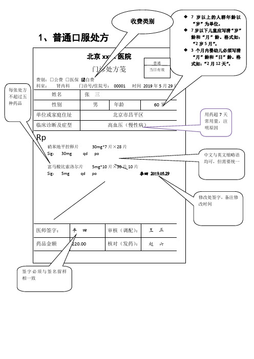 1,普通口服处方 2,静脉给药处方 3,精二药品处方