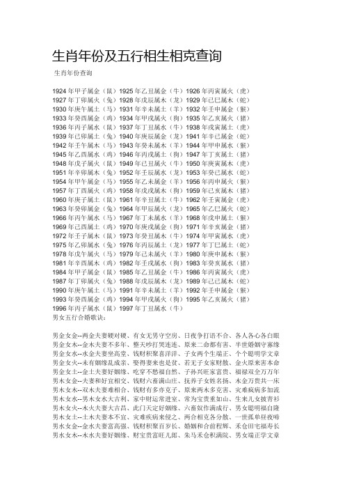 生肖年份及五行相生相剋查詢 生肖年份查詢1924年甲子屬金(鼠)1925年