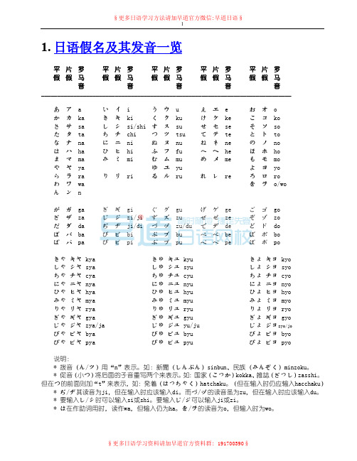 日语初级学习超详细笔记 百度文库
