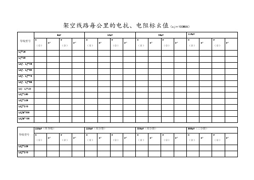 废旧电缆出铜率对照表 - 百度文库
