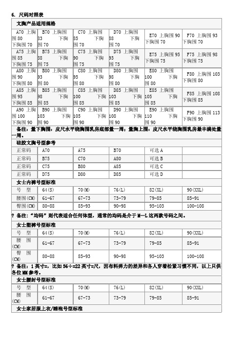 尺码对照表文胸产品适用规格 a70 上胸围80下胸围70|b70 上胸围83下