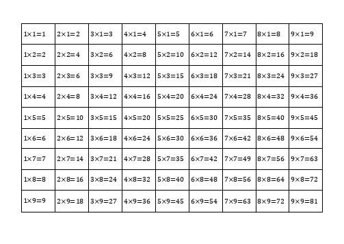 乘法口诀表a4打印 - 百度文库