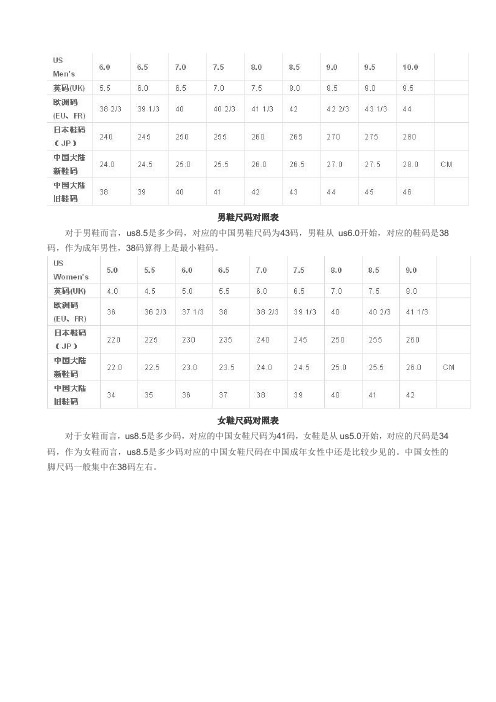 女鞋尺碼對照表 對於女鞋而言,us8.