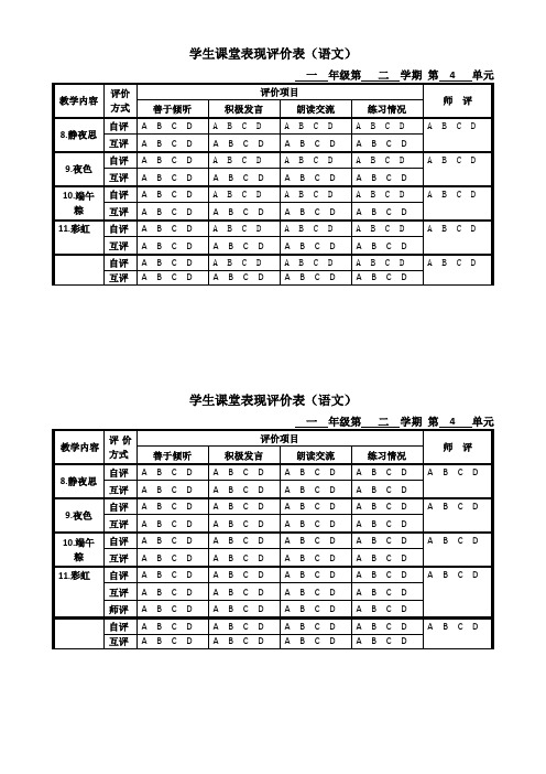 学生课堂表现情况反馈怎么写 百度文库