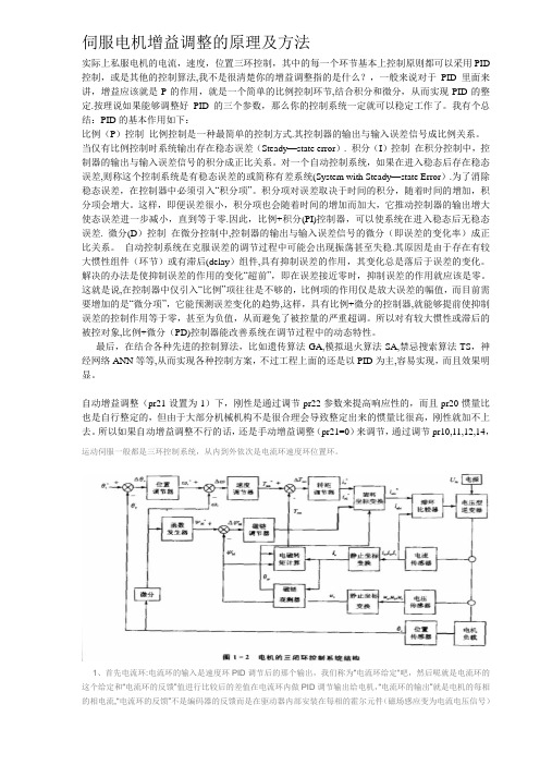 伺服电机增益调整的原理及方法