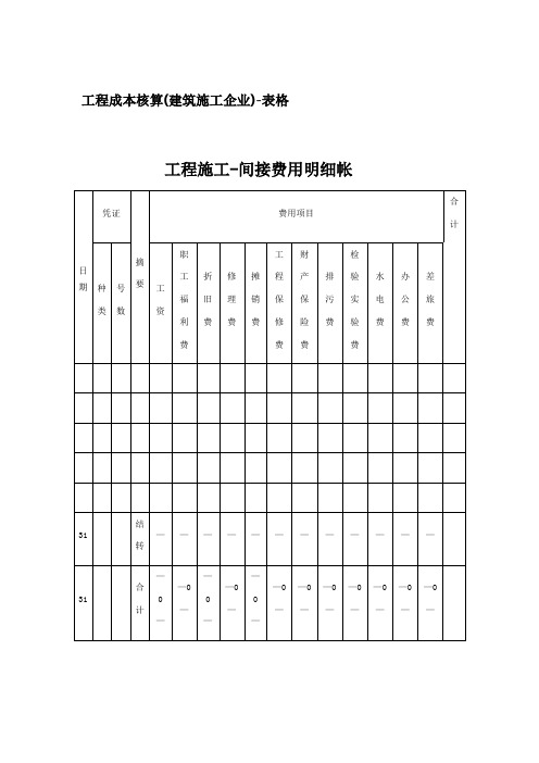 工程成本核算(建筑施工企业)-表格 工程施工-间接费用明细帐| | 日期