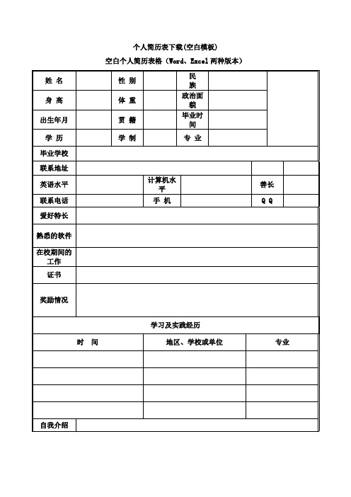 个人简历表下载(空白模板) 空白个人简历表格(wrd,excel两种版本)