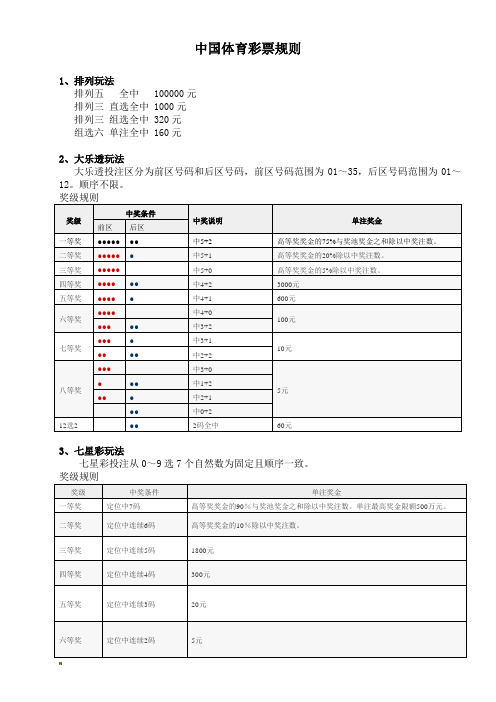 中国体育彩票规则 1,排列玩法 排列五 全中 100000元 排列三 直选全中