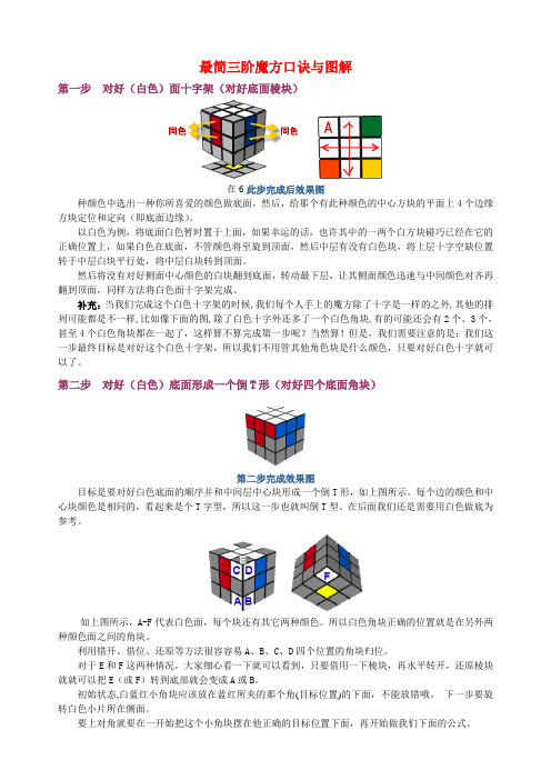 最简三阶魔方口诀与图解 第一步对好(白色)面十字架(对好底面棱块) 在
