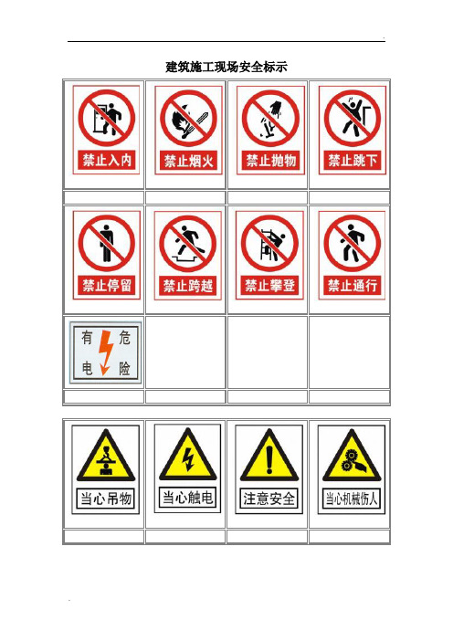 工地安全警示牌大全 - 百度文庫