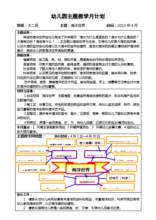 幼兒園主題教學月計劃 班級:大二班主題:海洋世界時間:2013年4月 主題