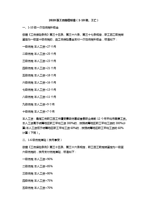 2020版工傷賠償標準(1-10級,工亡) 一,1-10級一次性傷殘補助金 依據