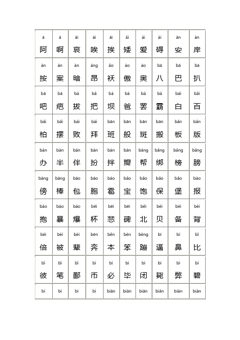 现代汉语常见多音字 百度文库