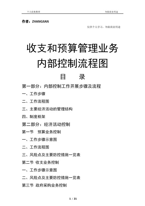 僅供個人學習,勿做商業用途 收支和預算管理業務 內部控制流程圖 目錄