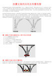 桥架抗震支架安装规范图片