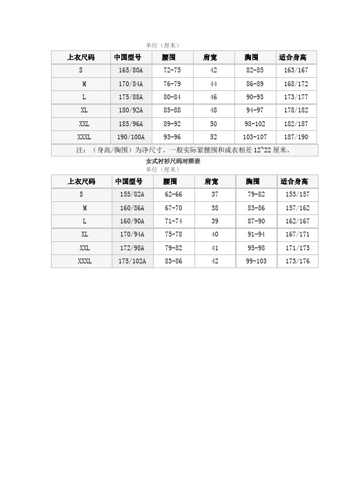 175 88a裤子多大腰围_腰围86是多少码